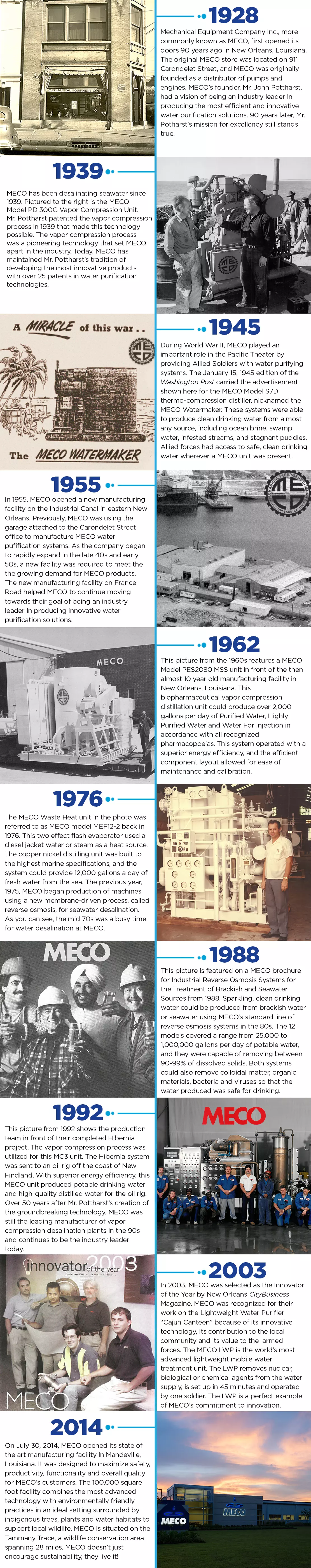 MECO through the decades_Timeline_9