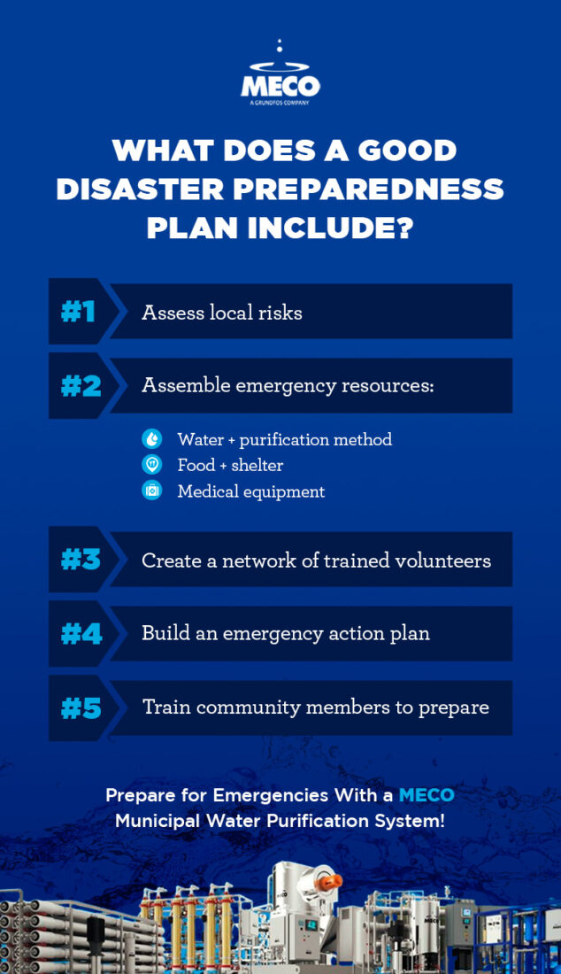 what does a good disaster preparedness plan include