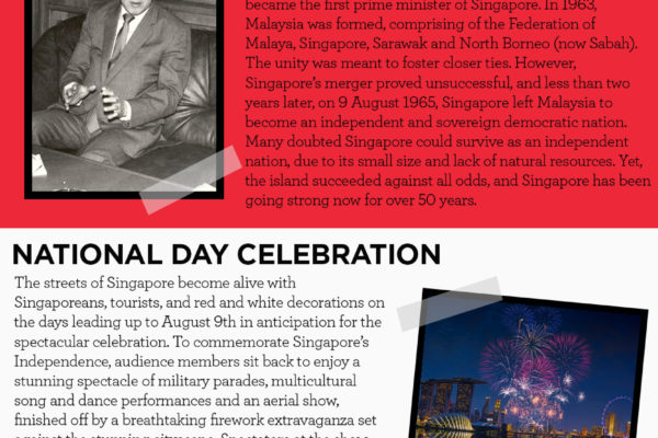 Nationalfeiertag Singapur Blog_3