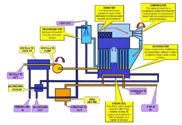 Valdepeñas incorpora un nuevo sistema de vapor a presión para la limpieza y  desinfección de calles