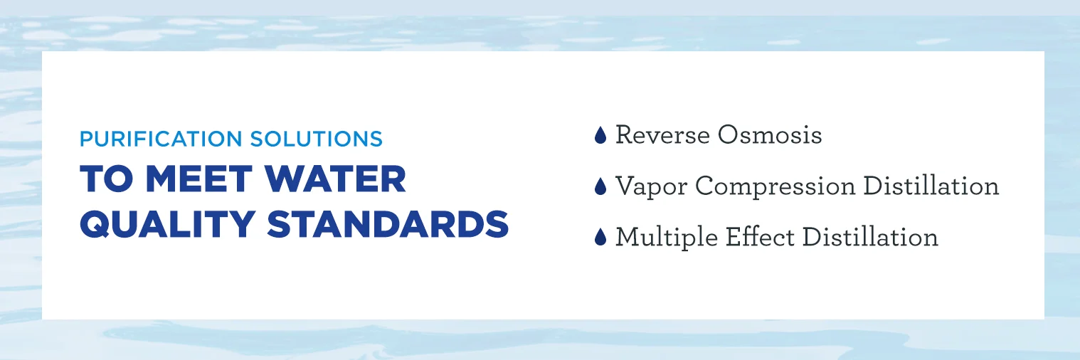 Different purification methods for water quality standards
