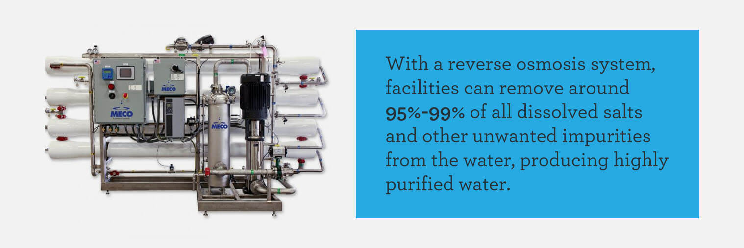 What Do Reverse Osmosis Systems Do?